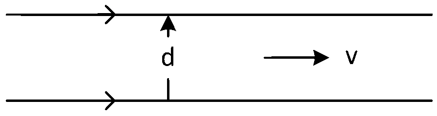 WB JEE 2022 Physics - Magnetism Question 10 Bengali