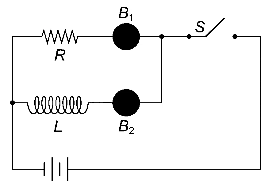 MHT CET 2026 11th April Morning Shift Physics - Electromagnetic Induction Question 1 English