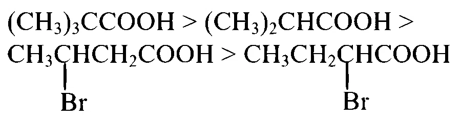 VITEEE 2023 Chemistry - Carboxylic Acids and Its Derivatives Question 6 English Option 2