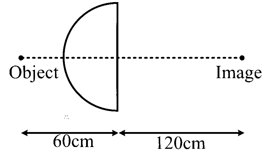 TS EAMCET 2022 (Online) 18th July Morning Shift Physics - Ray Optics Question 15 English