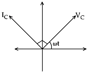 JEE Main 2021 (Online) 22th July Evening Shift Physics - Alternating Current Question 120 English Option 3