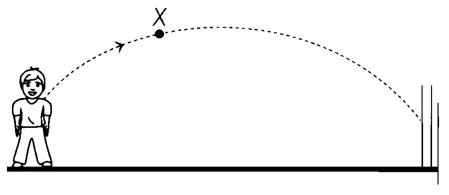 AP EAPCET 2021 - 20th August Morning Shift Physics - Motion in a Plane Question 40 English