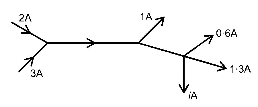 MHT CET 2026 20th April Evening Shift Physics - Current Electricity Question 24 English