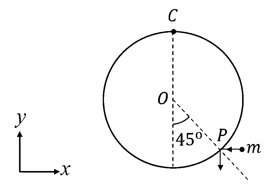 JEE Advanced 2026 Paper 2 Online Physics - Rotational Motion Question 2 English