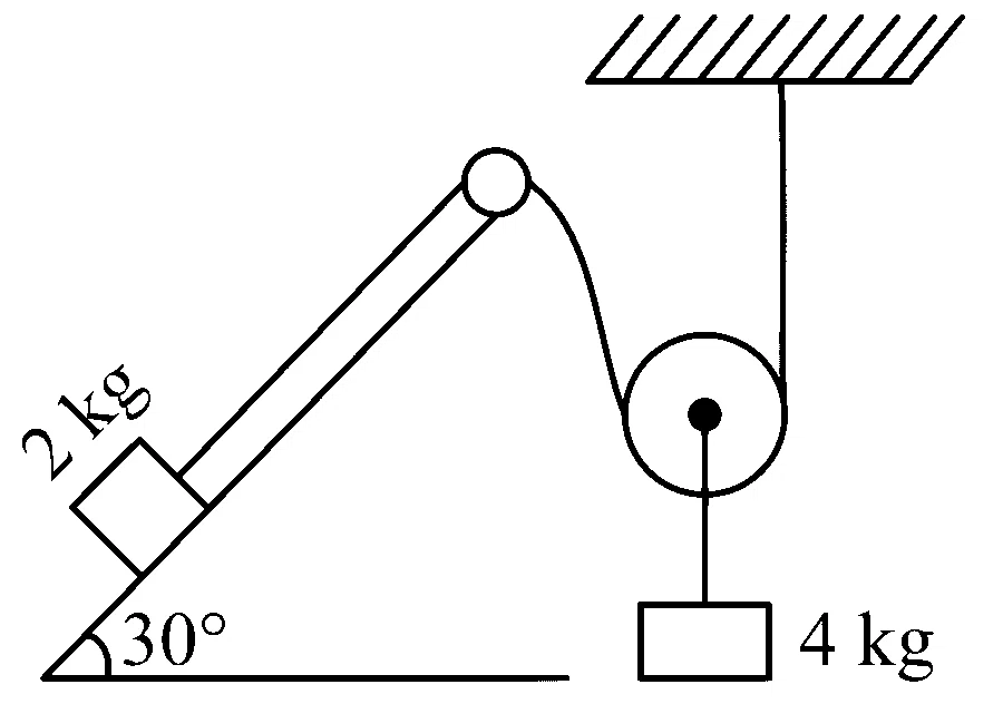 JEE Main 2024 (Online) 30th January Morning Shift Physics - Laws of Motion Question 35 English