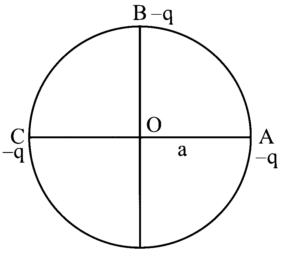 COMEDK 2024 Afternoon Shift Physics - Electrostatics Question 30 English