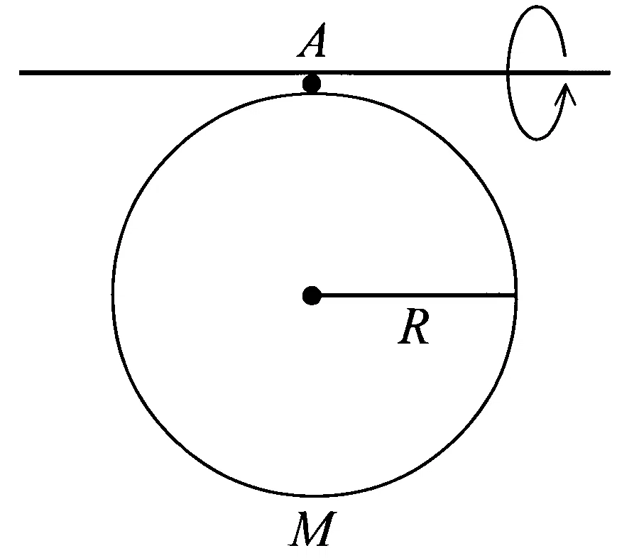 JEE Main 2026 (Online) 4th April Evening Shift Physics - Simple Harmonic Motion Question 3 English