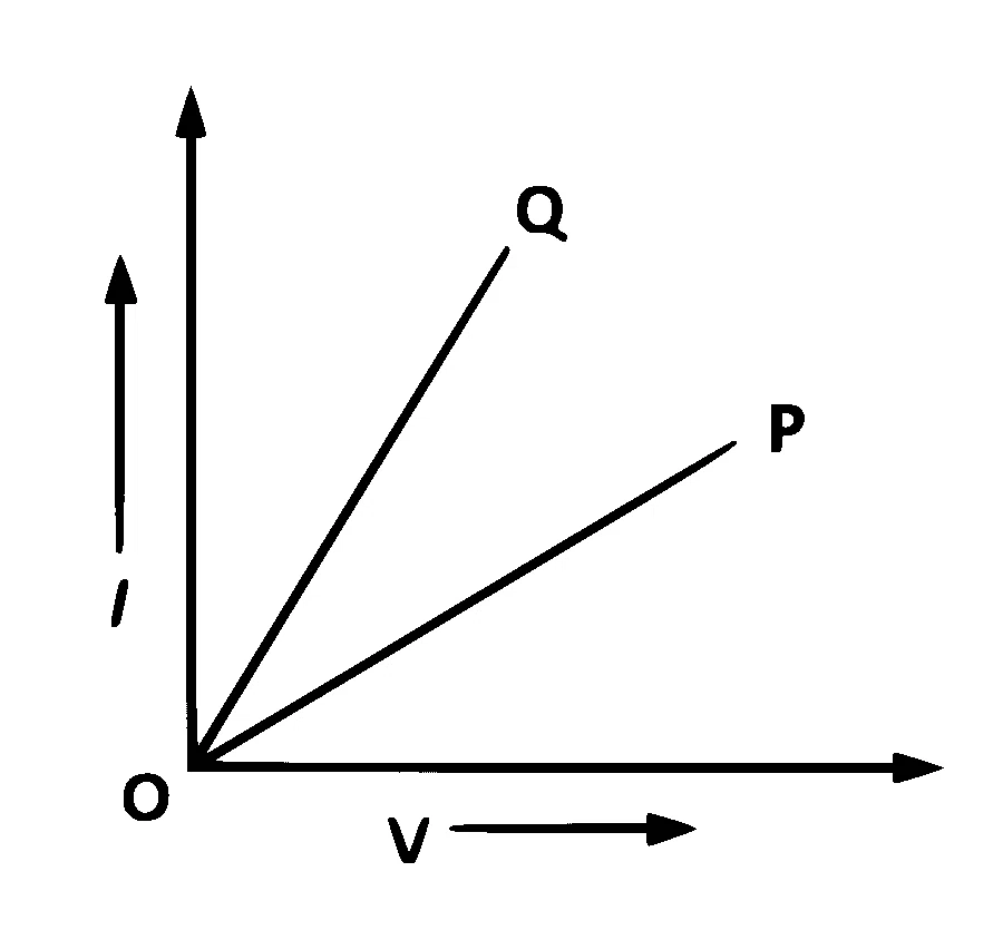 KCET 2018 Physics - Current Electricity Question 26 English