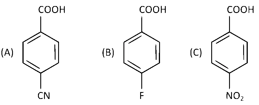 AP EAPCET 2024 - 18th May Morning Shift Chemistry - General Organic Chemistry Question 9 English