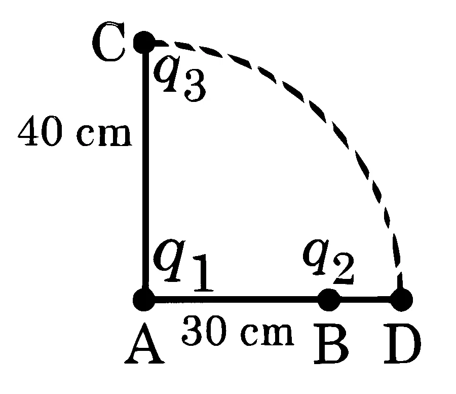 JEE Main 2025 (Online) 7th April Morning Shift Physics - Electrostatics Question 32 English
