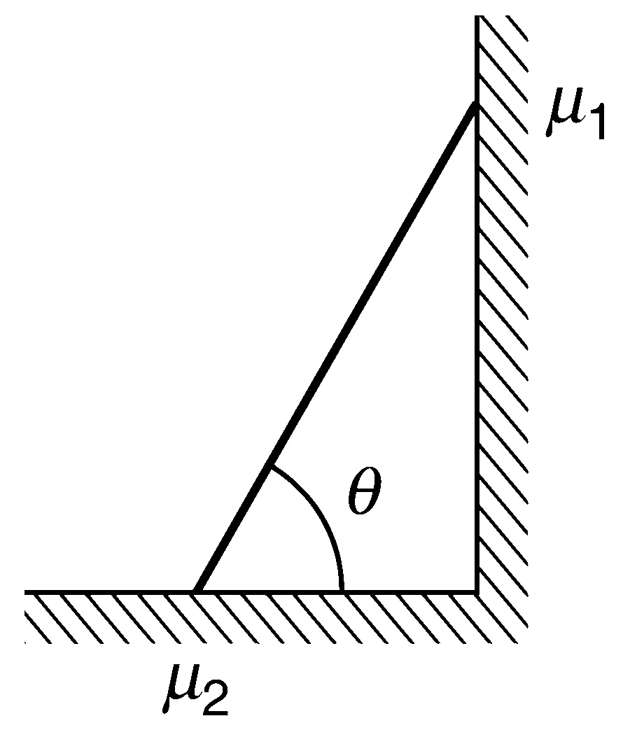 JEE Advanced 2014 Paper 1 Offline Physics - Laws of Motion Question 13 English