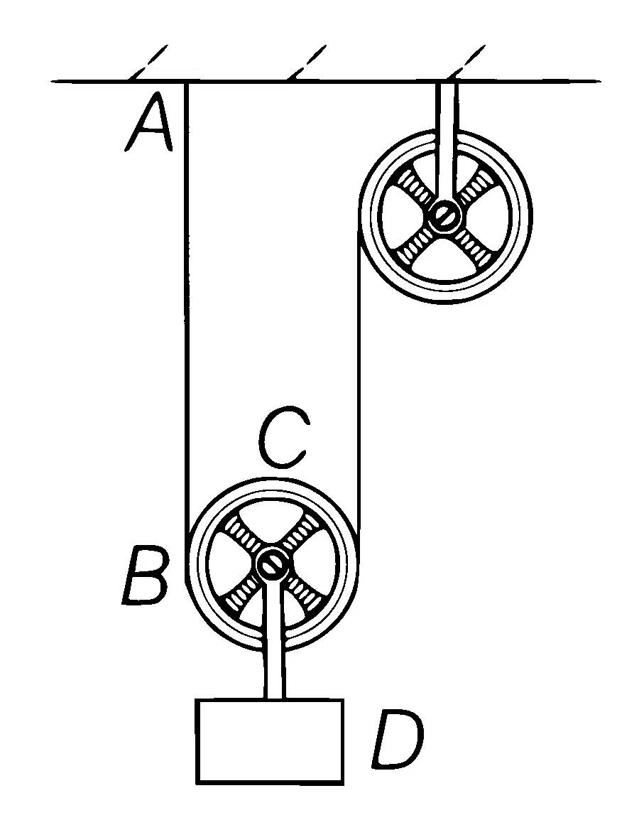 BITSAT 2022 Physics - Waves Question 9 English