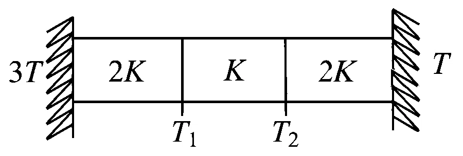 MHT CET 2026 11th April Morning Shift Physics - Heat and Thermodynamics Question 6 English