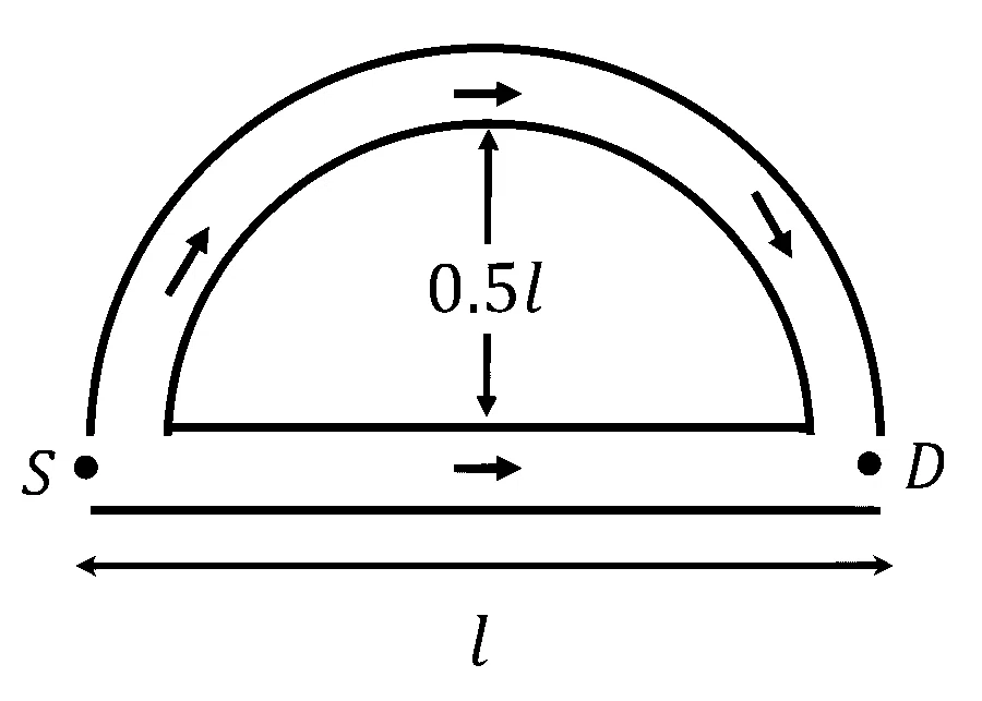JEE Advanced 2026 Paper 1 Online Physics - Waves Question 1 English 1