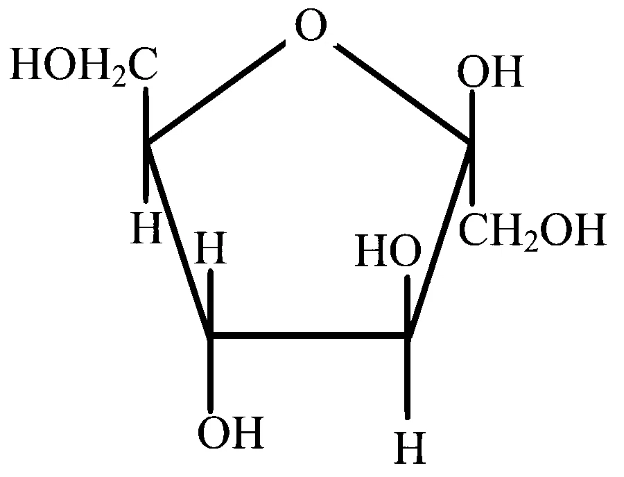 AP EAPCET 2025 - 27th May Morning Shift Chemistry - Biomolecules Question 4 English Option 3