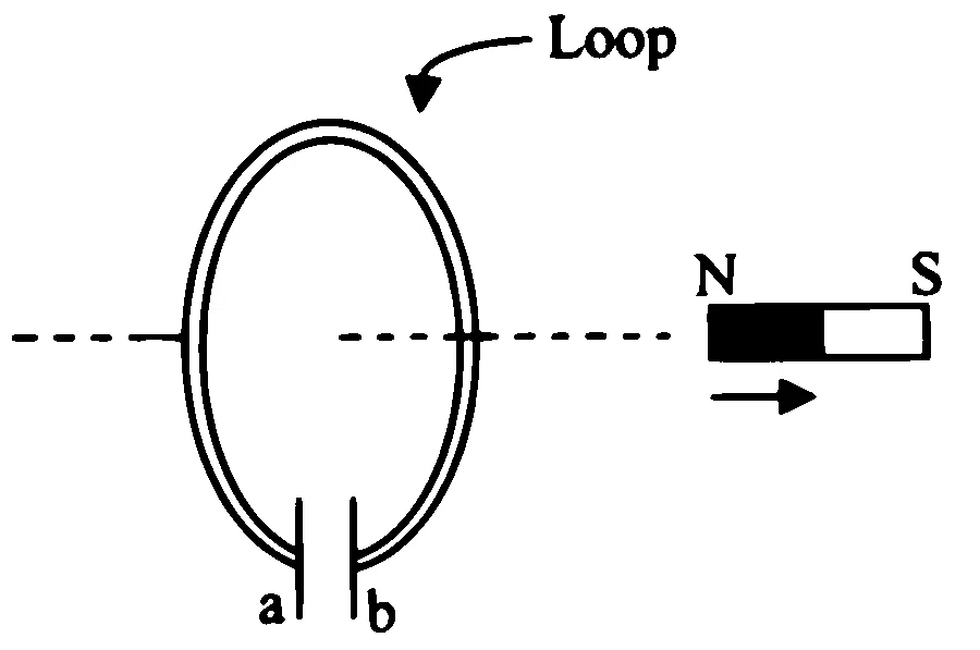 MHT CET 2025 23rd April Morning Shift Physics - Electromagnetic Induction Question 55 English