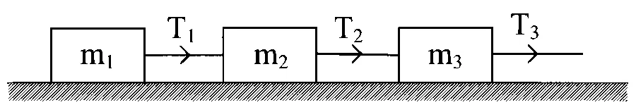VITEEE 2023 Physics - Laws of Motion Question 4 English