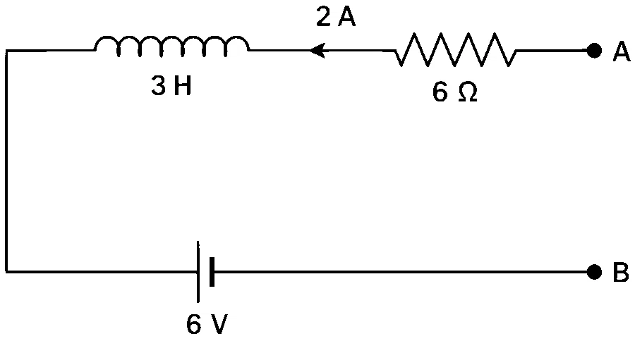 MHT CET 2026 16th April Evening Shift Physics - Electromagnetic Induction Question 16 English