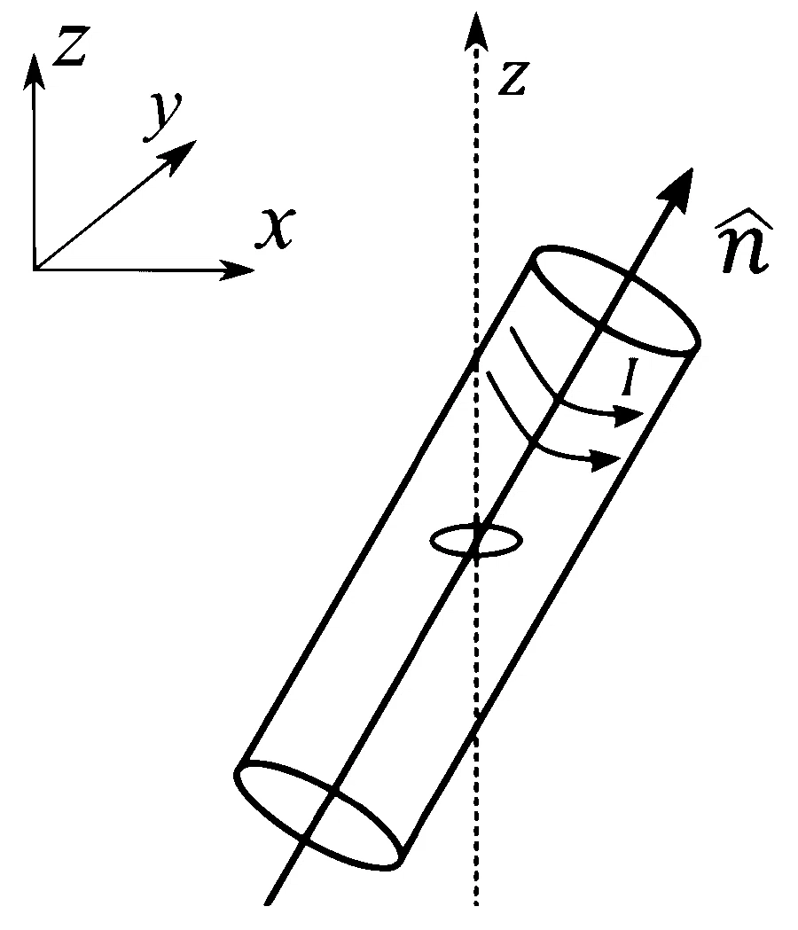 JEE Advanced 2022 Paper 1 Online Physics - Magnetism Question 17 English