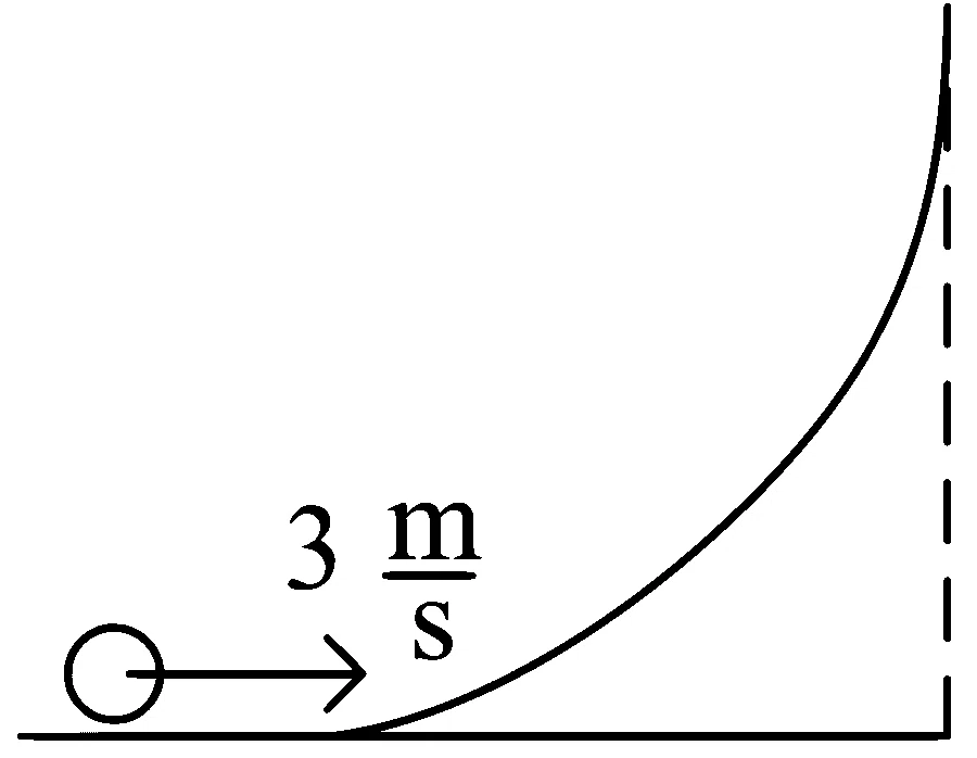 JEE Main 2023 (Online) 8th April Evening Shift Physics - Rotational Motion Question 76 English