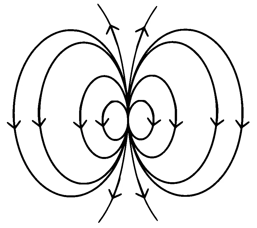 KCET 2021 Physics - Moving Charges and Magnetism Question 35 English Option 4