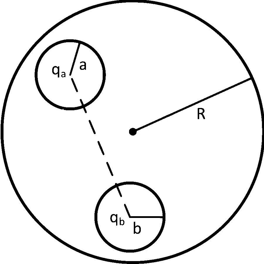 WB JEE 2022 Physics - Electrostatics Question 17 Bengali