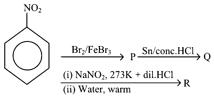 KCET 2020 Chemistry - Compounds Containing Nitrogen Question 16 English