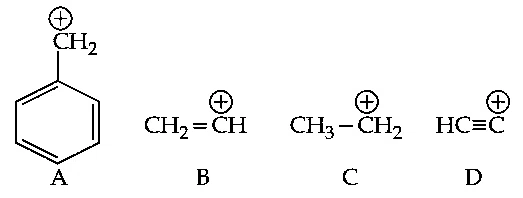 JEE Main 2021 (Online) 27th July Morning Shift Chemistry - Basics of Organic Chemistry Question 181 English