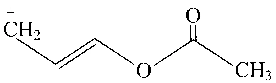 JEE Main 2025 (Online) 24th January Morning Shift Chemistry - Basics of Organic Chemistry Question 49 English Option 2