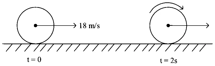 JEE Main 2023 (Online) 30th January Evening Shift Physics - Rotational Motion Question 94 English