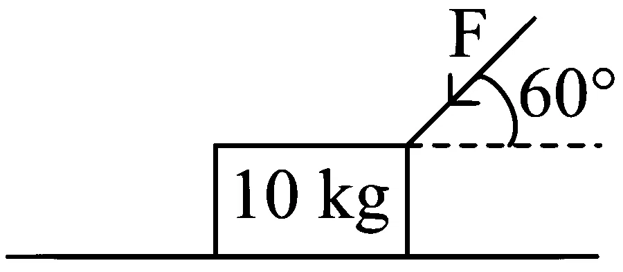 WB JEE 2024 Physics - Laws of Motion Question 5 Bengali
