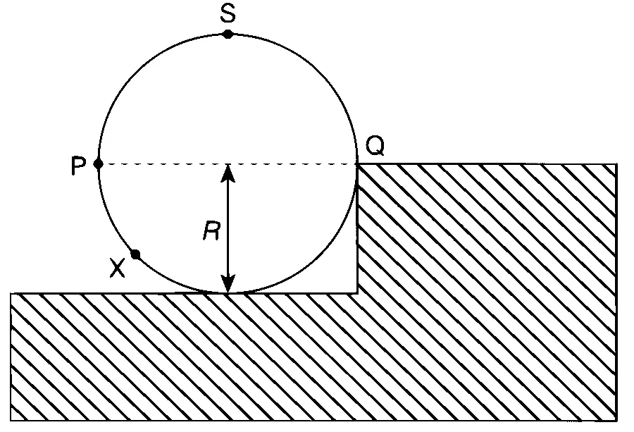 JEE Advanced 2017 Paper 2 Offline Physics - Rotational Motion Question 43 English