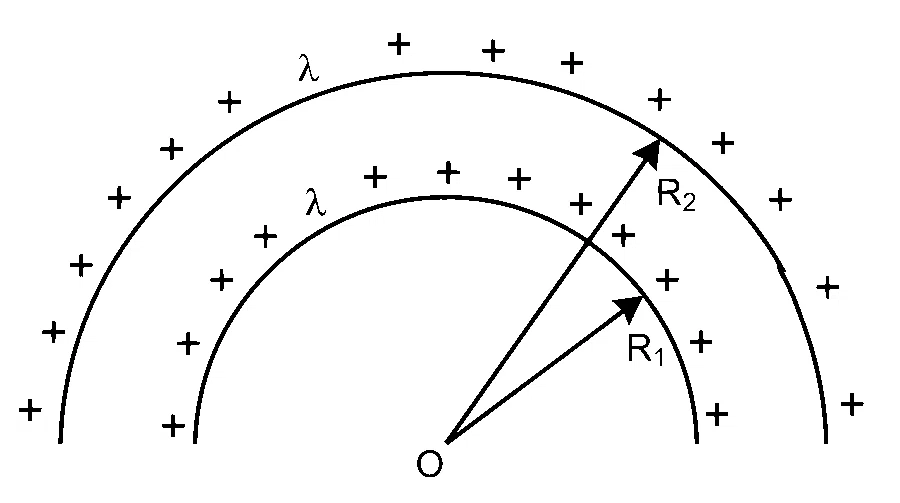 MHT CET 2026 13th April Evening Shift Physics - Electrostatics Question 9 English