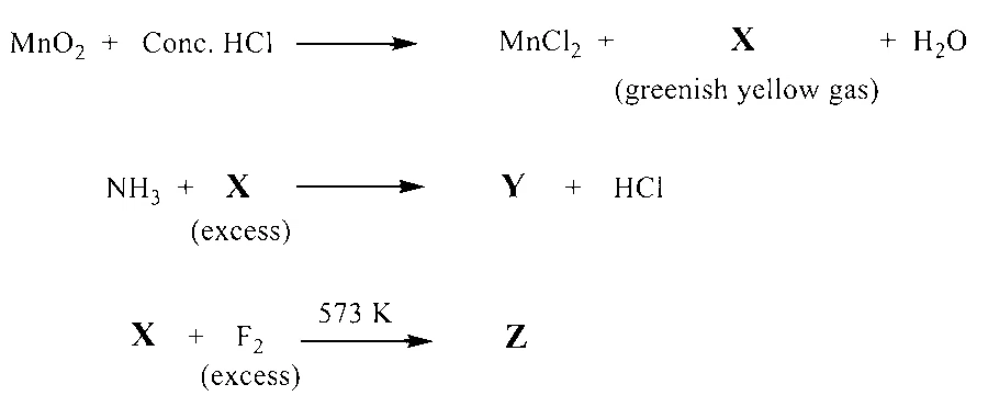 JEE Advanced 2026 Paper 1 Online Chemistry - p-Block Elements Question 2 English