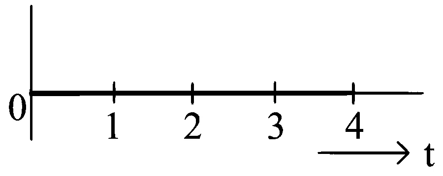 JEE Main 2023 (Online) 8th April Morning Shift Physics - Semiconductor Question 65 English Option 3