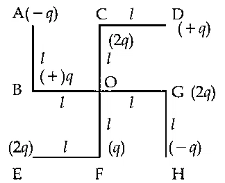 JEE Main 2021 (Online) 27th July Evening Shift Physics - Electrostatics Question 165 English