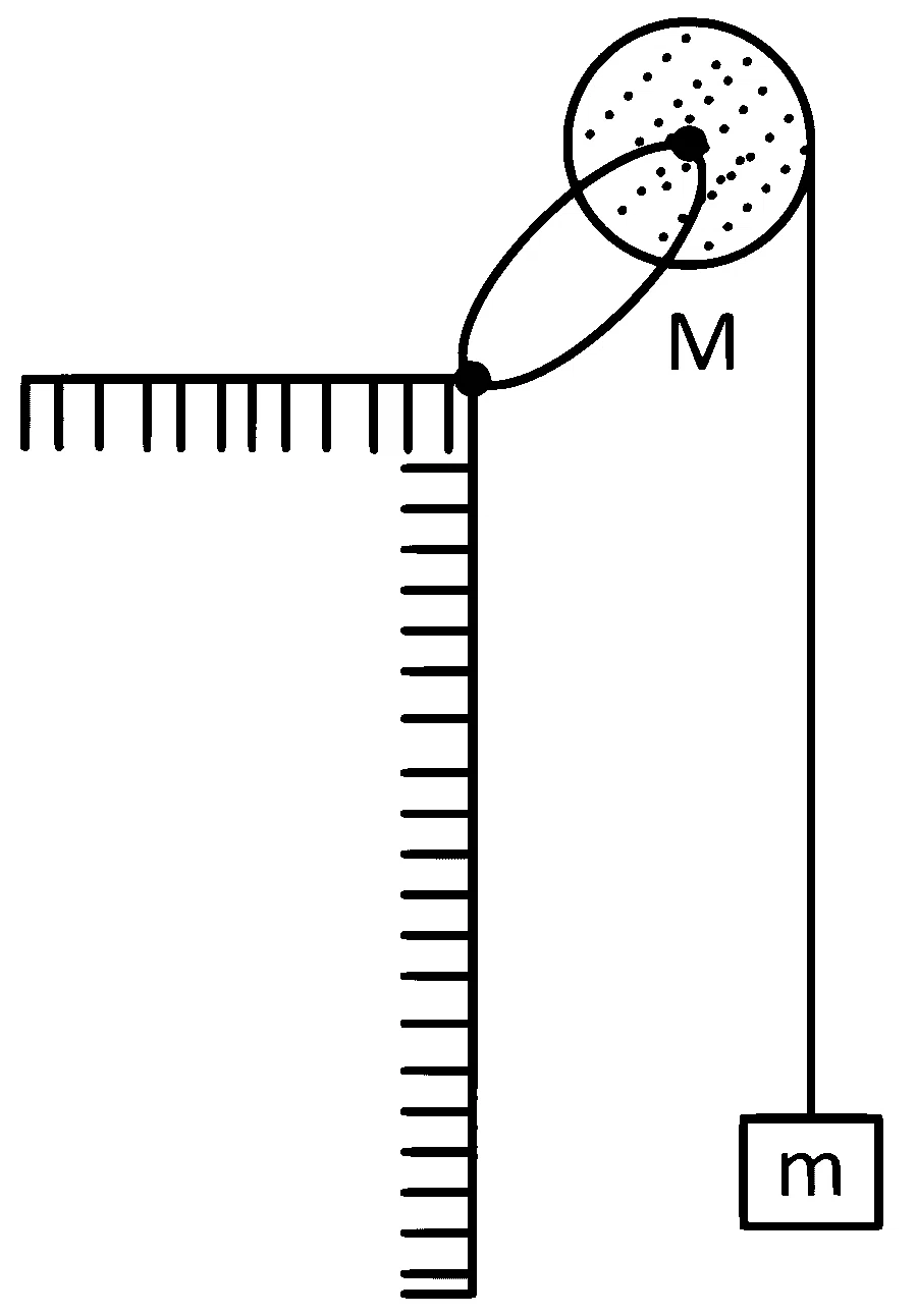 JEE Main 2022 (Online) 28th June Evening Shift Physics - Rotational Motion Question 116 English