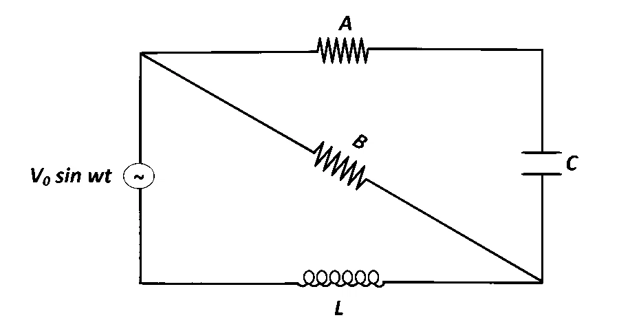 IAT (IISER) 2024 Physics - Alternating Current Question 1 English
