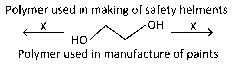 TG EAPCET 2024 (Online) 10th May Evening Shift Chemistry - Polymers Question 21 English