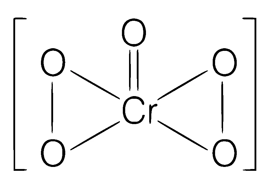 COMEDK 2021 Chemistry - Redox Reactions Question 25 English