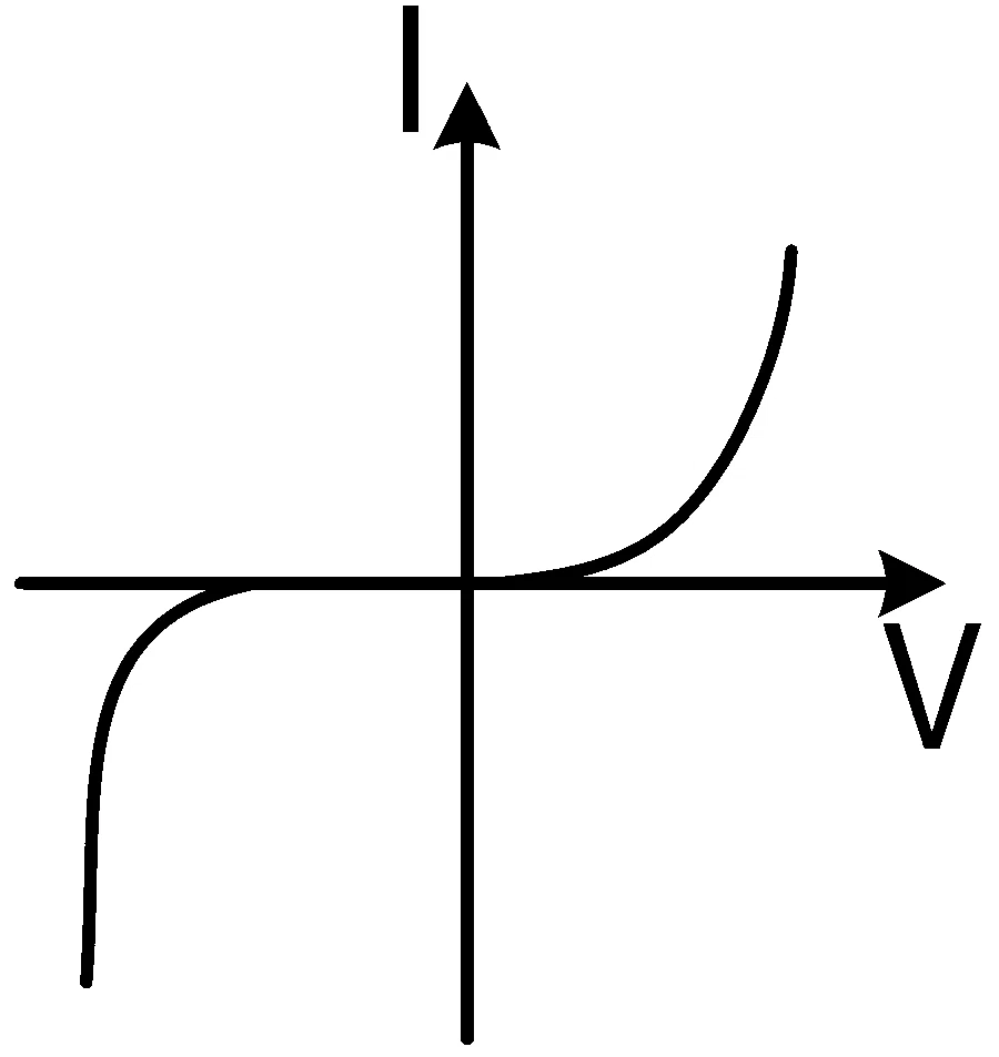 JEE Main 2022 (Online) 28th July Morning Shift Physics - Semiconductor Question 91 Bengali Option 4