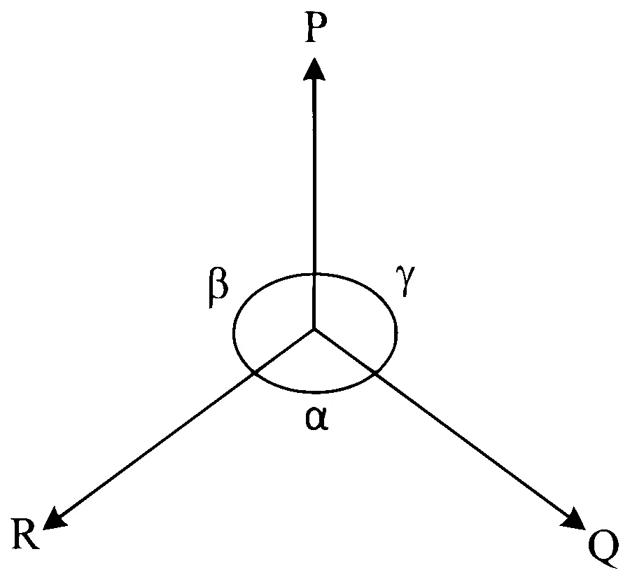 COMEDK 2024 Afternoon Shift Physics - Vector Algebra Question 4 English