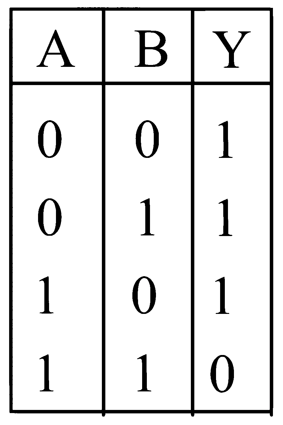 JEE Main 2024 (Online) 29th January Evening Shift Physics - Semiconductor Question 54 English Option 4