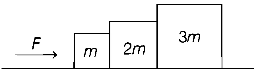 WB JEE 2021 Physics - Laws of Motion Question 13 Bengali