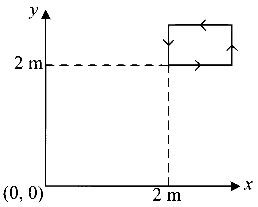 JEE Main 2024 (Online) 4th April Morning Shift Physics - Magnetic Effect of Current Question 55 English
