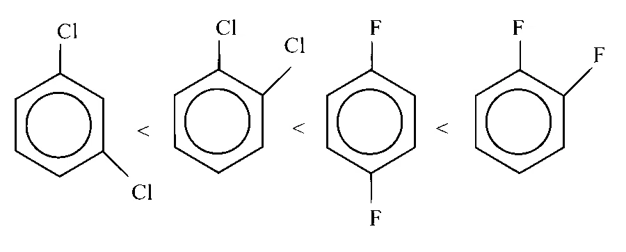 IAT (IISER) 2022 Chemistry - Chemical Bonding and Molecular Structure Question 5 English Option 2