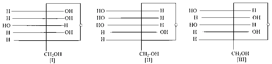 COMEDK 2023 Evening Shift Chemistry - Isomerism Question 7 English