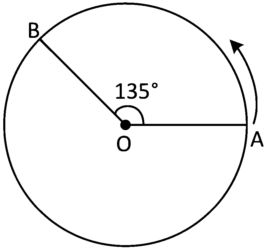 JEE Main 2022 (Online) 25th July Morning Shift Physics - Circular Motion Question 42 English