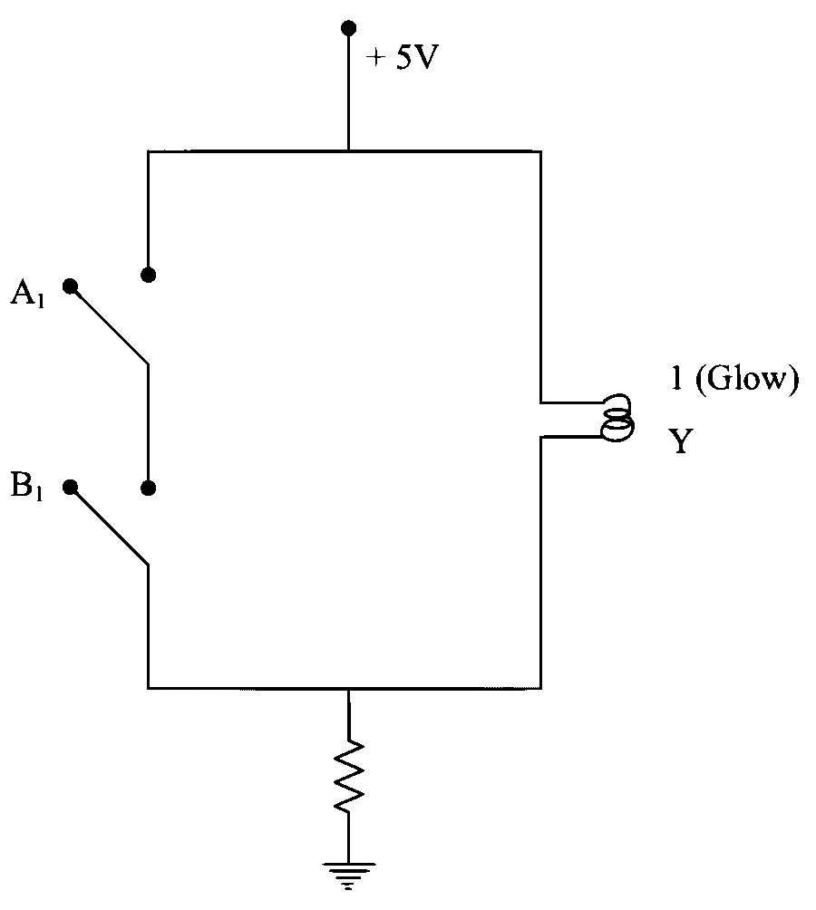 JEE Main 2023 (Online) 24th January Evening Shift Physics - Semiconductor Question 77 English