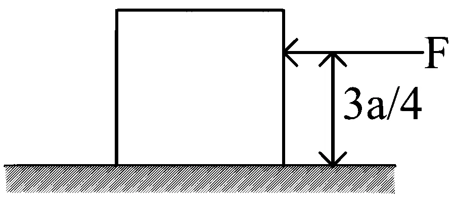 VITEEE 2023 Physics - Rotational Motion Question 5 English